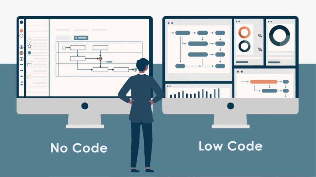 plc scada hmi development